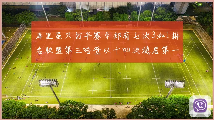 库里虽只打半赛季却有七次3加1排名联盟第三哈登以十四次稳居第一